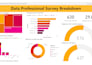 transform data into meaningful visual insight